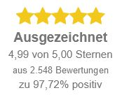 Über uns 2 Trustami Kaufgut24 2